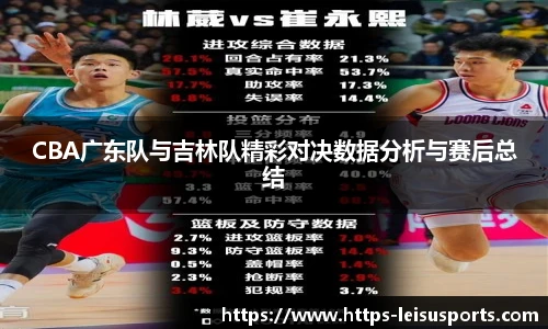 CBA广东队与吉林队精彩对决数据分析与赛后总结